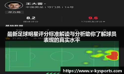 最新足球明星评分标准解读与分析助你了解球员表现的真实水平